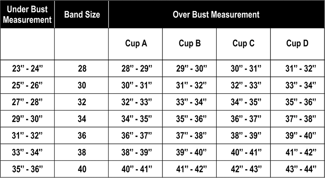 Measure Bra Size Chart